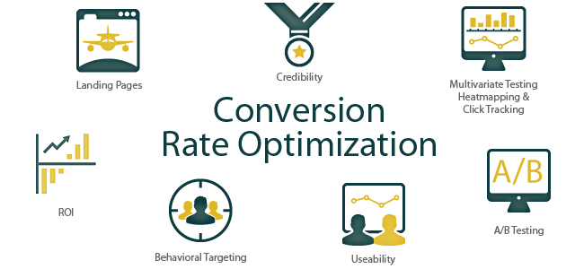 conversion rate optimization (1)