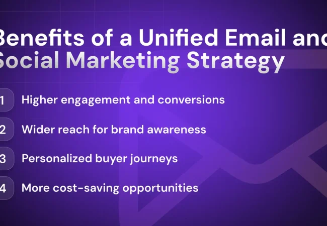 benefits of a unified email and social marketing strategy